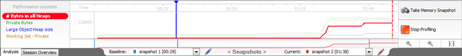 Figure 8. Despite closing our query window, the memory usage has not fallen. Figure 8. Despite closing our query window, the memory usage has not fallen.