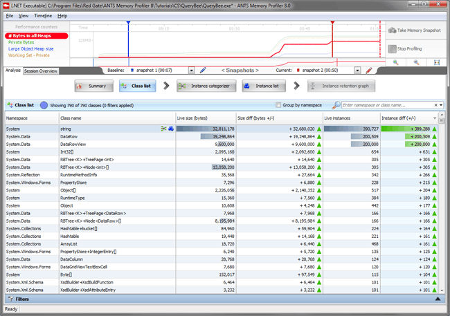 Class list Class list