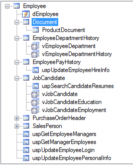 Dependencies and References in SQL Server - Simple Talk