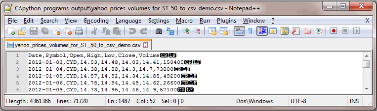 Historical Stock Prices and Volumes from Python to a CSV File - Simple Talk