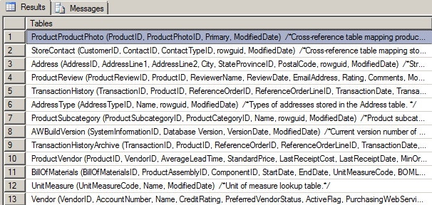 Exploring SQL Server table metadata with SSMS and TSQL - Simple Talk