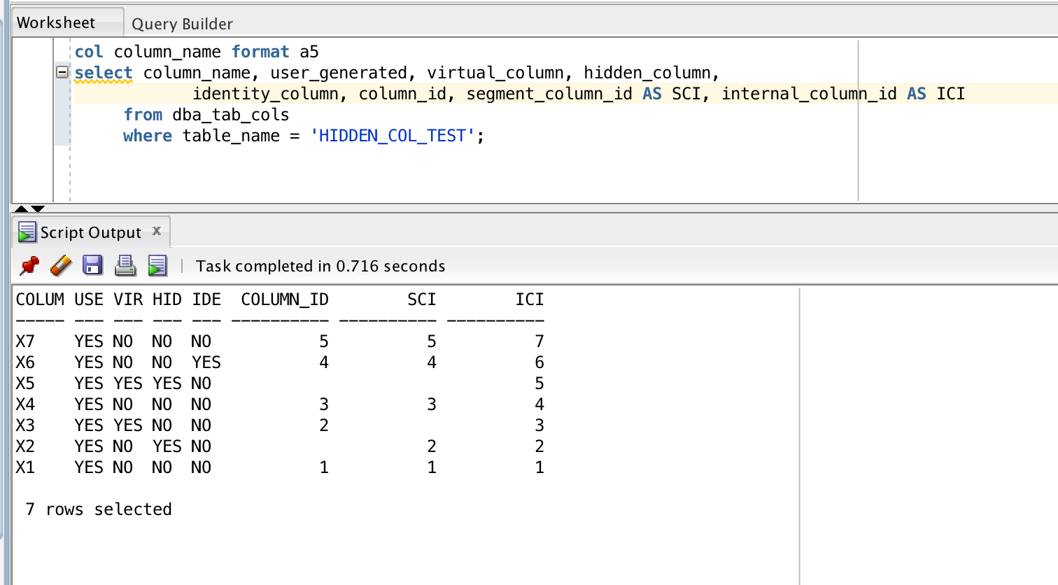 Invisible Columns In Oracle Database 12C - Simple Talk